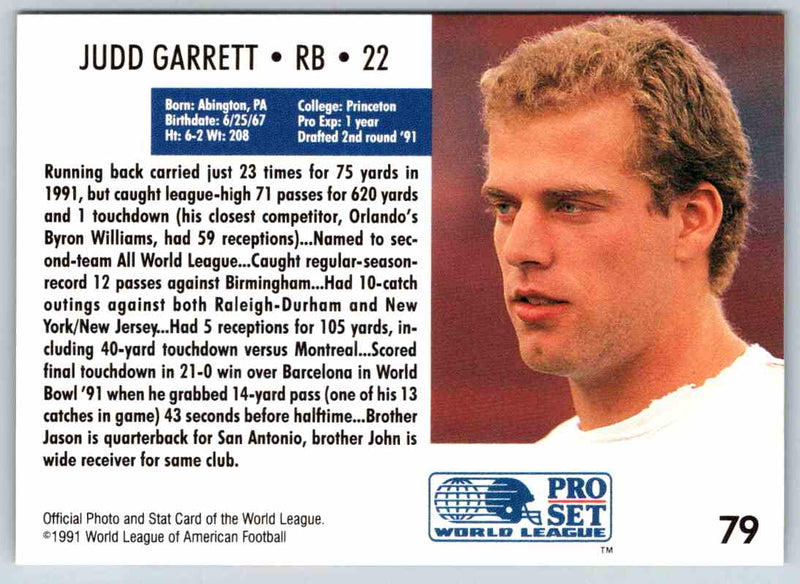 1991 Proset World League Judd Garrett