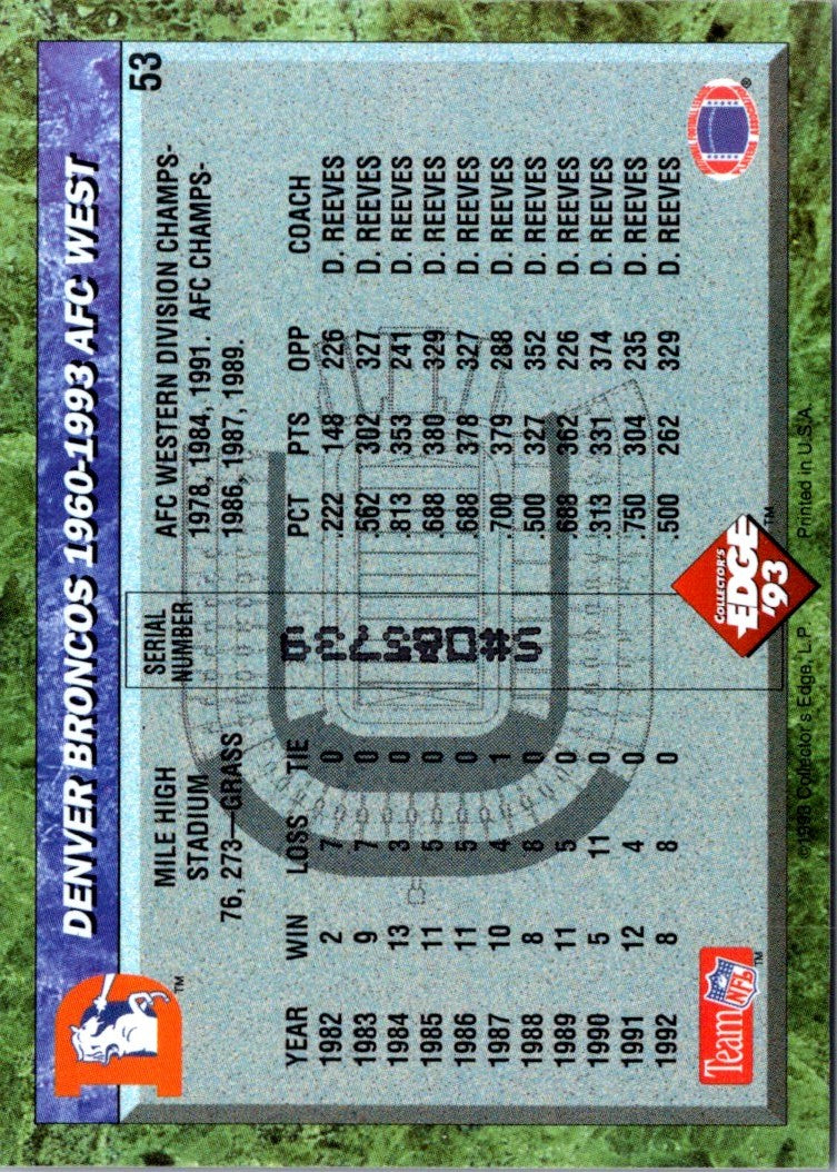1993 Collector's Edge Denver Broncos
