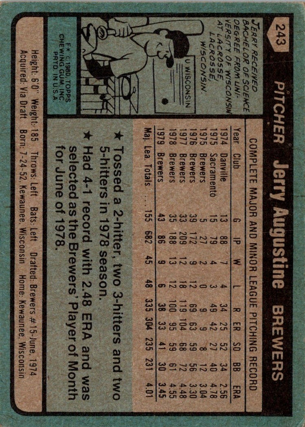 1980 Topps Jerry Augustine #243