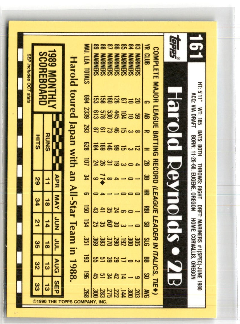 1990 Topps Tiffany Harold Reynolds