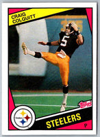 1985 Topps Craig Colquitt #163