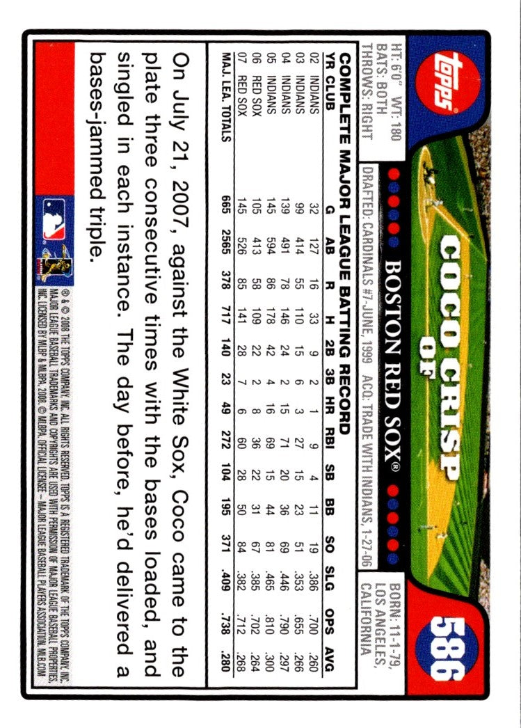 2008 Topps Coco Crisp