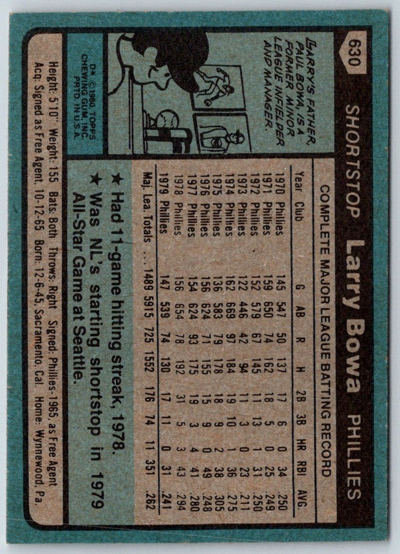 1978 Fleer * N.L. All-Star *