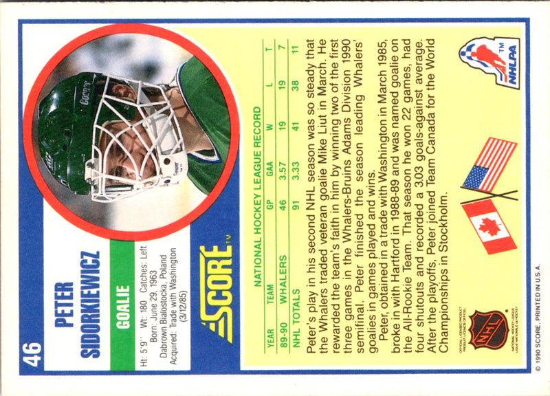1990 Score Peter Sidorkiewicz