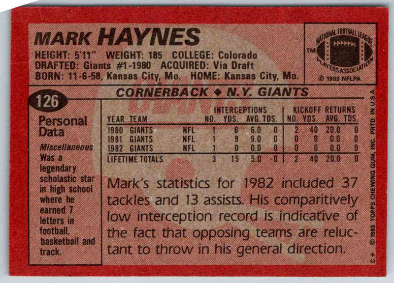 1983 Topps Mark Haynes