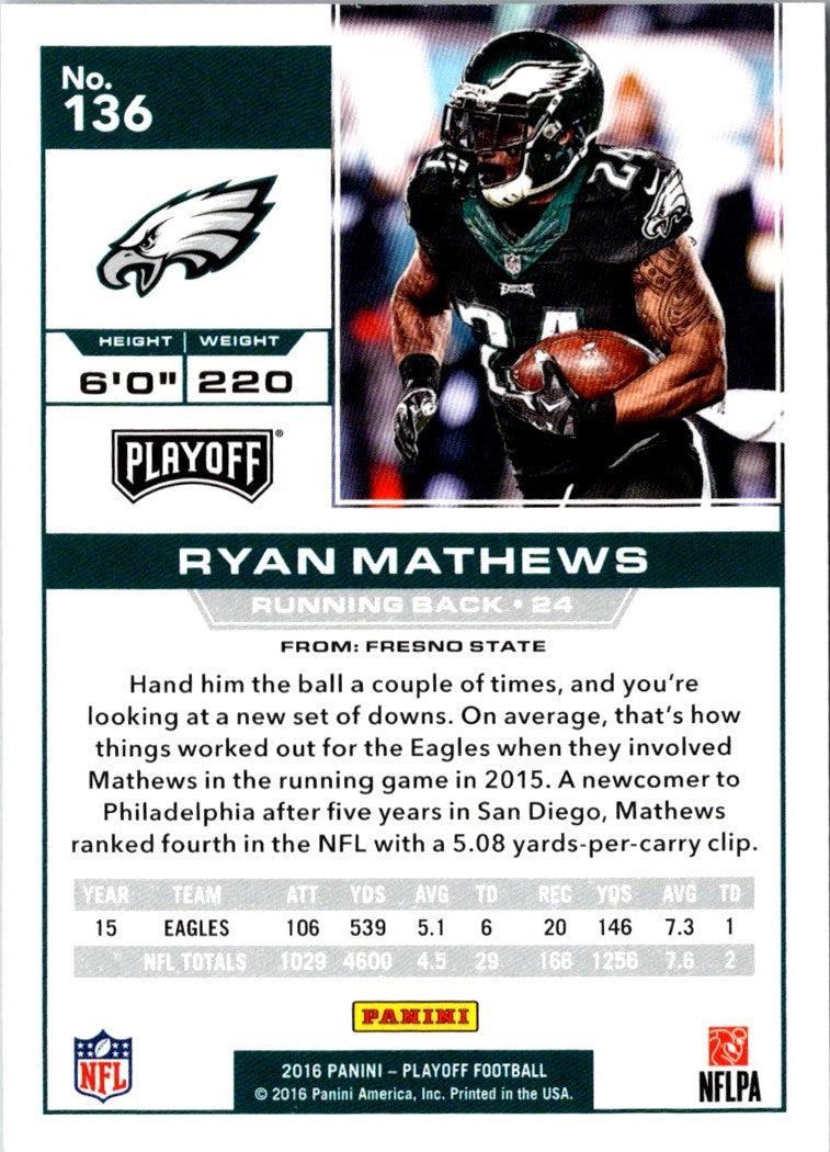 2016 Panini Playoff Ryan Mathews