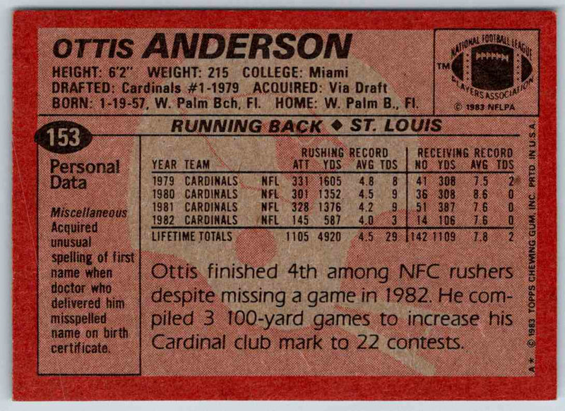 1983 Topps Ottis Anderson