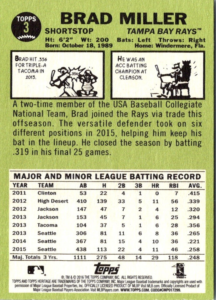 2016 Topps Heritage Brad Miller