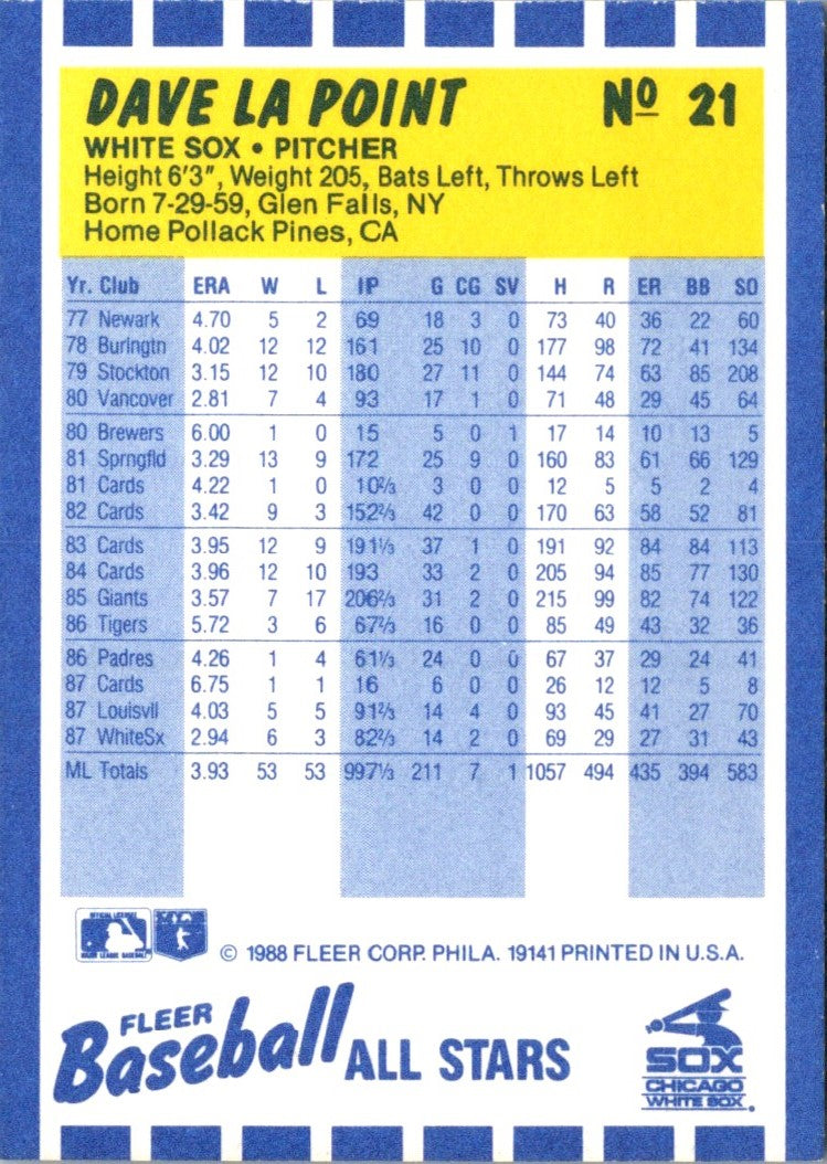 1988 Fleer Baseball All-Stars Dave LaPoint