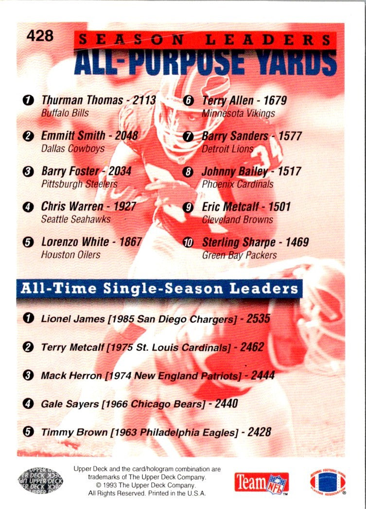 1993 Upper Deck Thurman Thomas