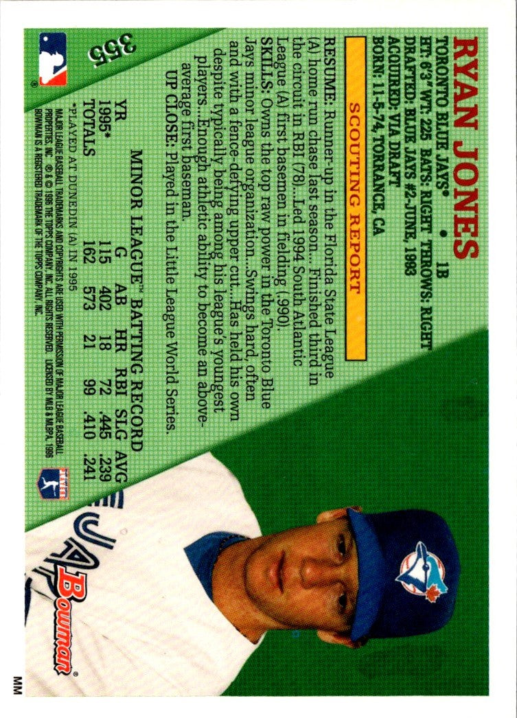 1996 Bowman Ryan Jones