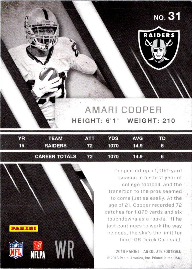 2016 Panini Absolute Amari Cooper