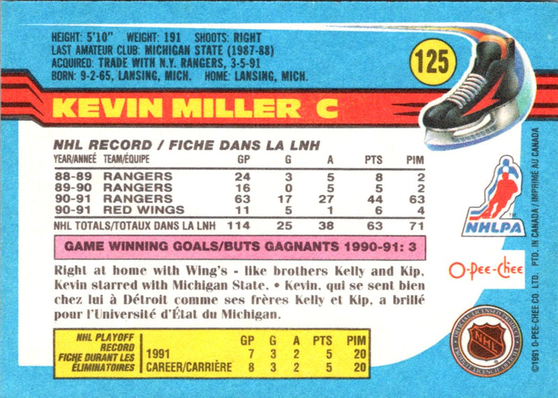 1991 O-Pee-Chee Kevin Miller