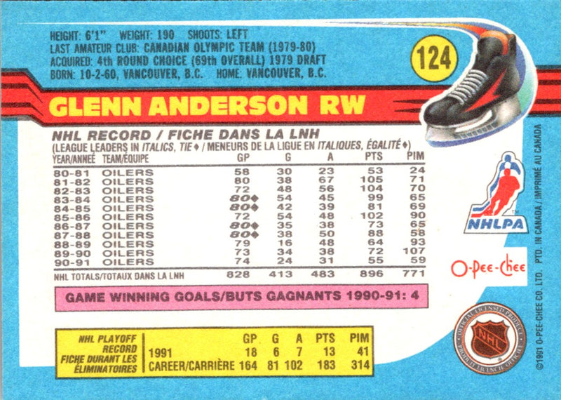 1991 O-Pee-Chee Glenn Anderson