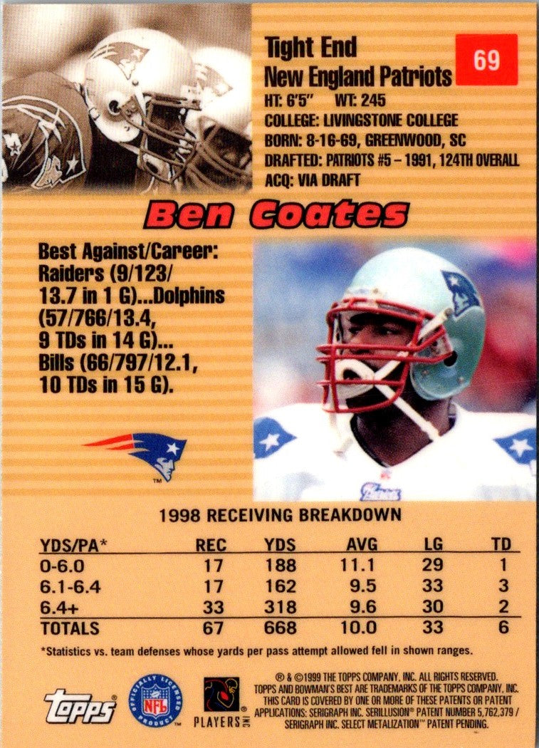 1999 Bowman's Best Ben Coates