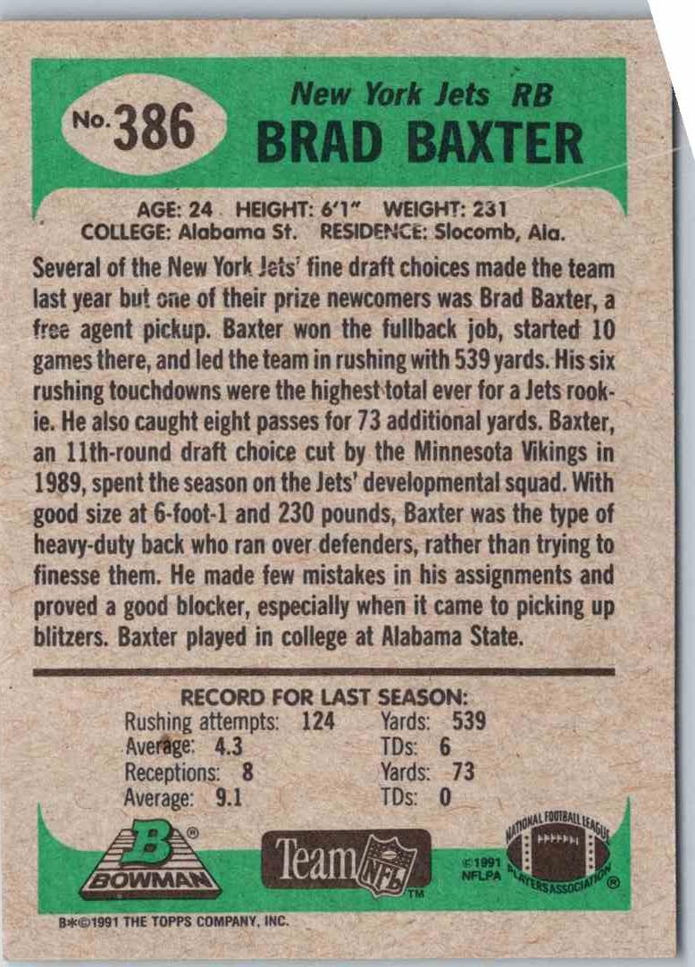 2011 Topps Football Brad Baxter
