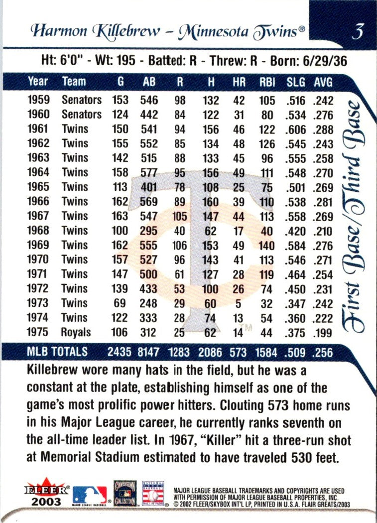 2003 Flair Greats Harmon Killebrew