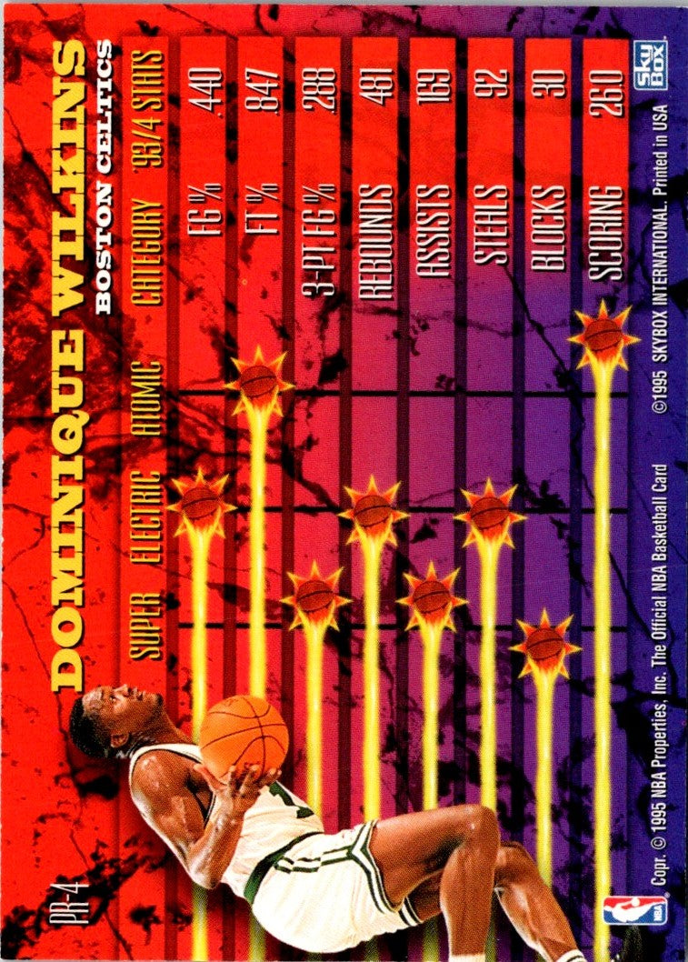1994 Hoops Power Ratings Dominique Wilkins