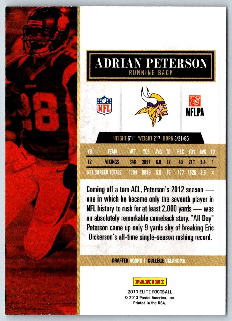 2013 Panini Rookies & Stars Touchdown Club Adrian Peterson