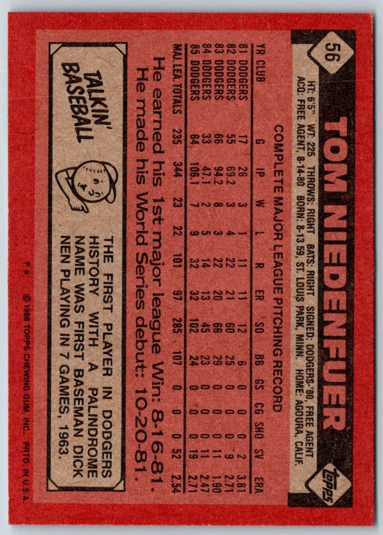 1986 Topps Tom Niedenfuer