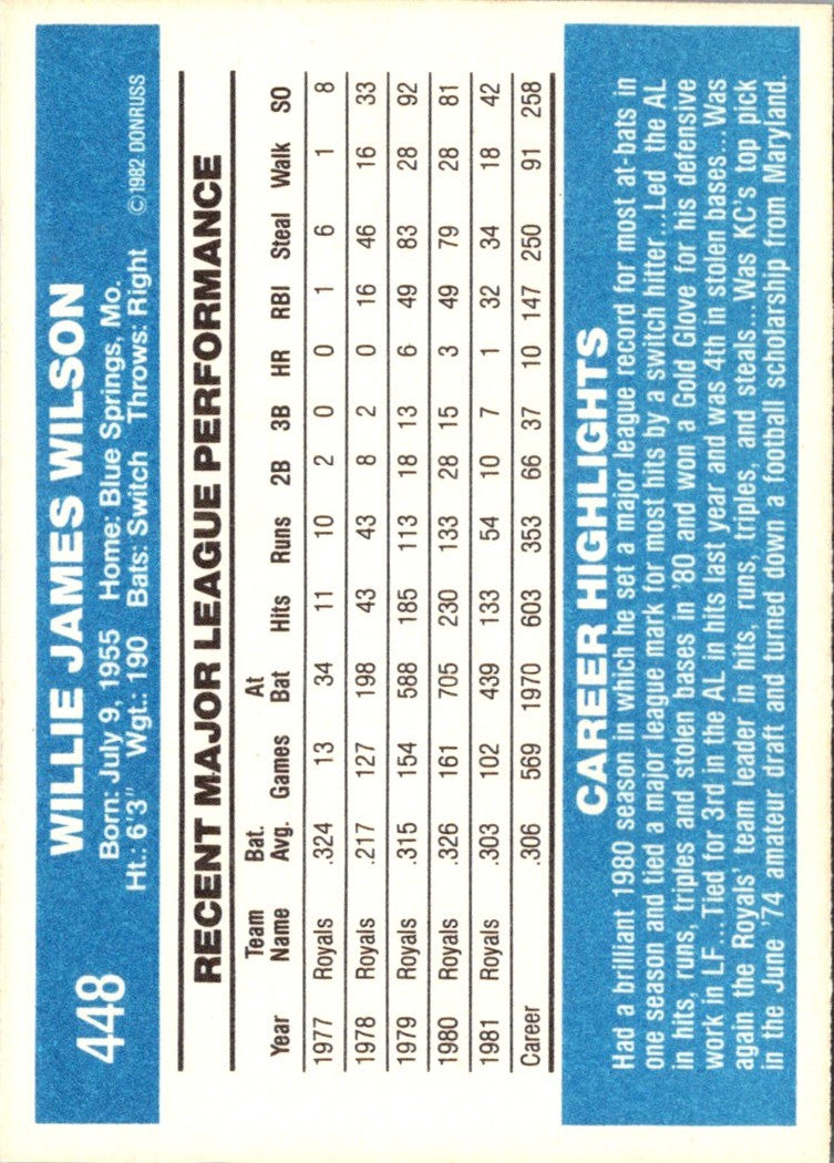 1982 Donruss Willie Wilson