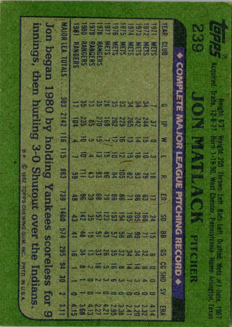 1982 Topps Jon Matlack