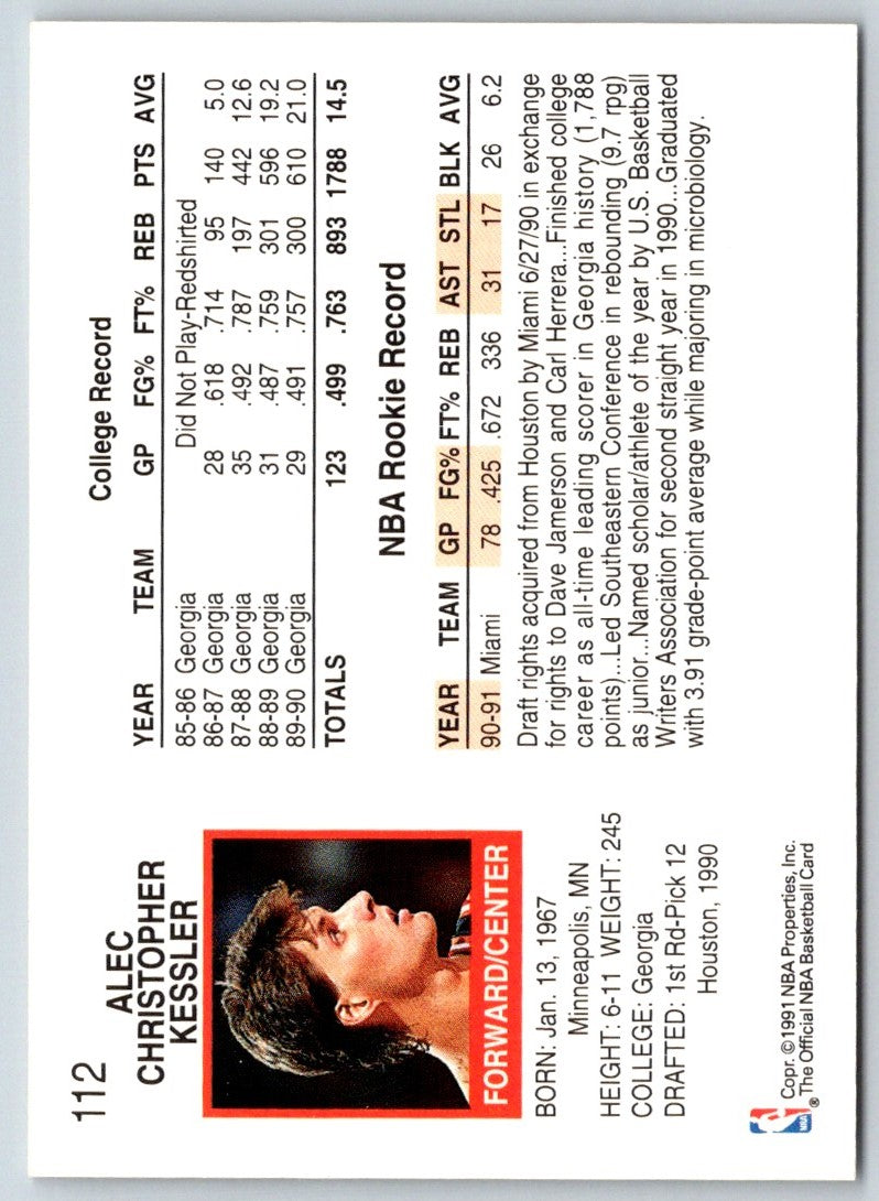 1991 Hoops Alec Kessler
