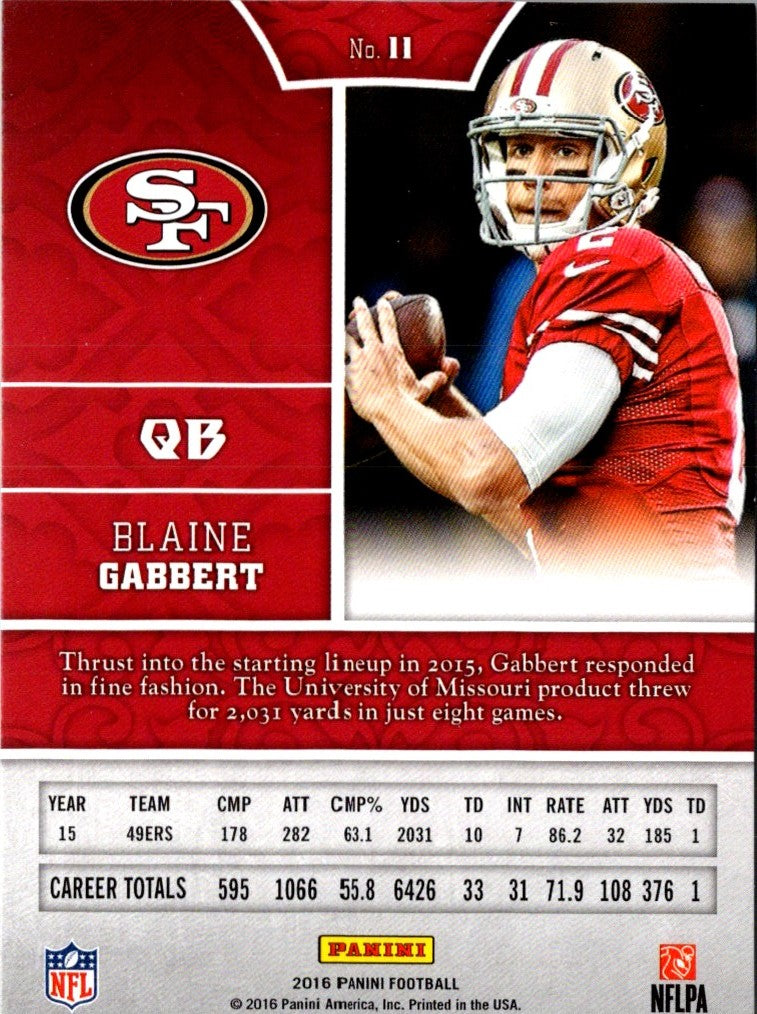 2016 Panini Blaine Gabbert