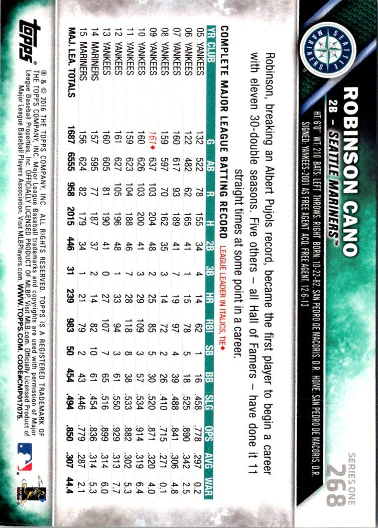 2016 Topps Robinson Cano