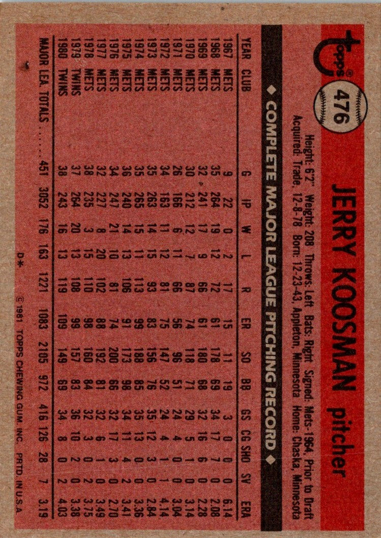 1981 Topps Jerry Koosman
