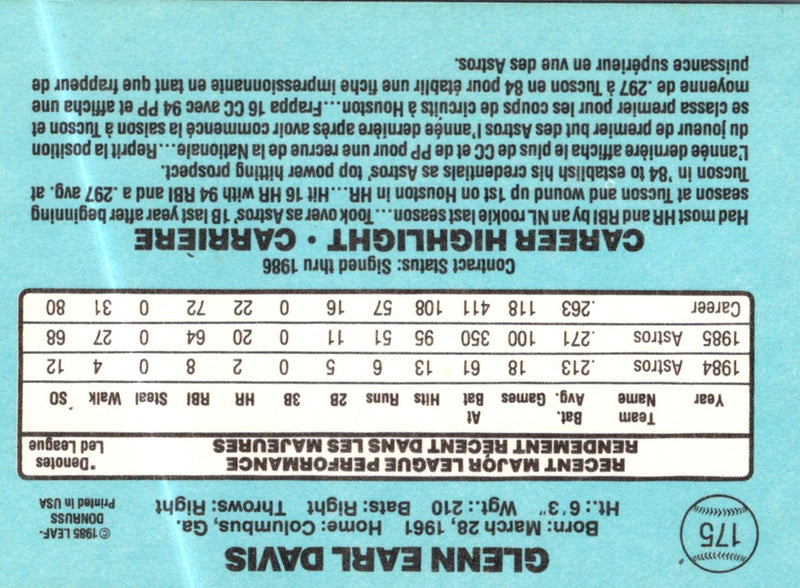 1986 Leaf Glenn Davis