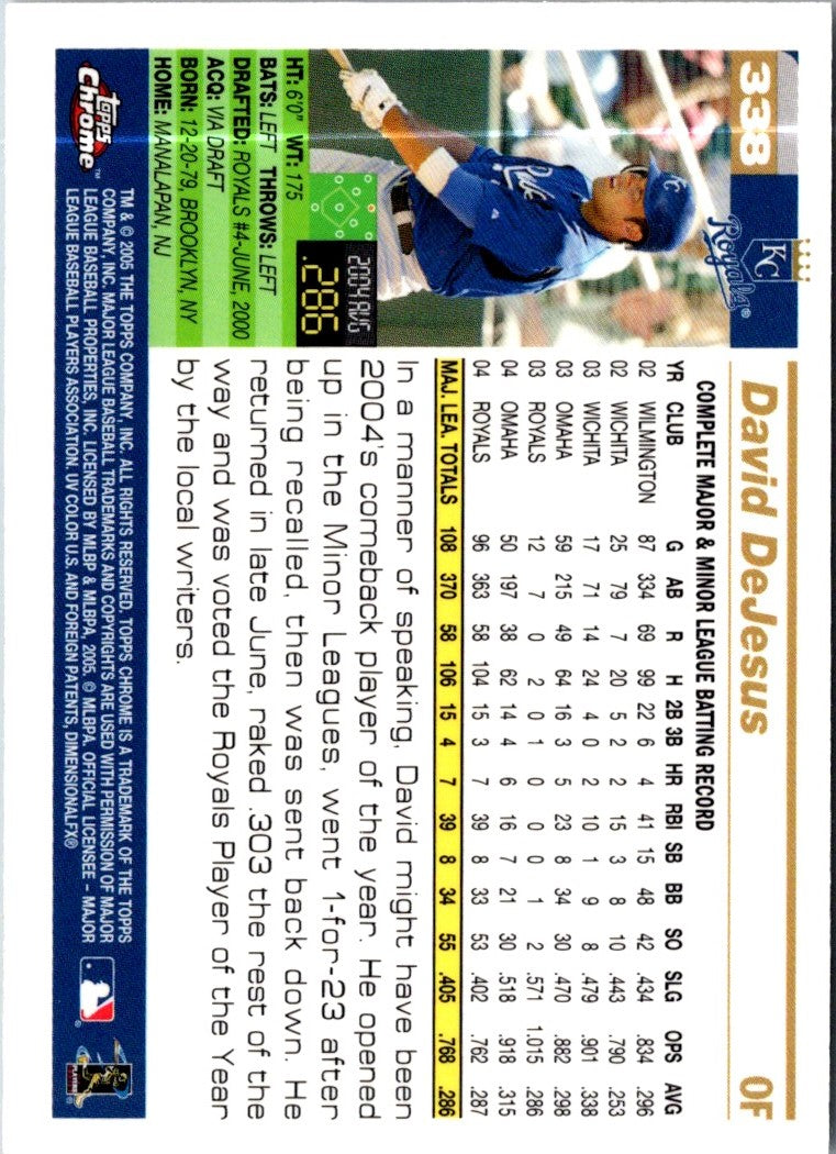 2005 Topps Chrome David DeJesus