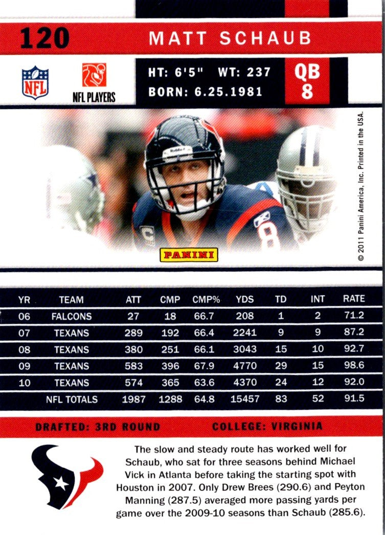 2011 Score Matt Schaub