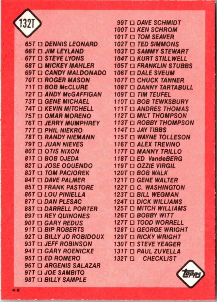 1986 Topps Checklist 397-528