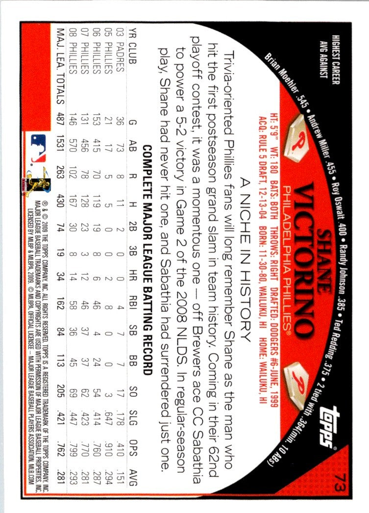 2009 Topps Shane Victorino