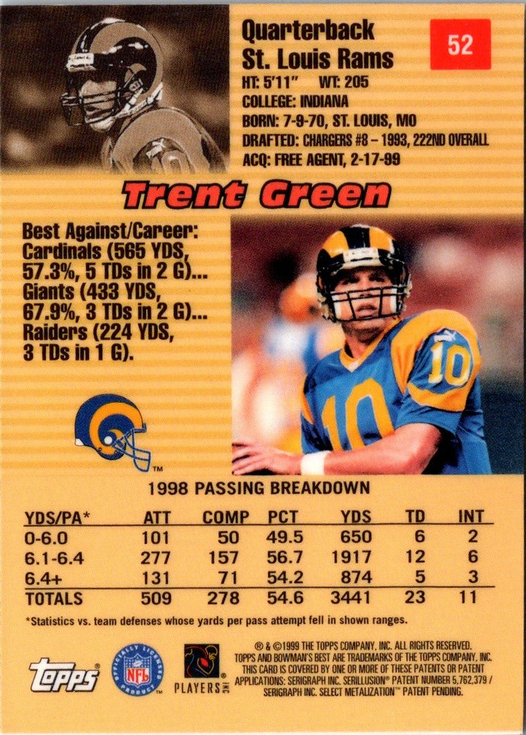 1999 Bowman's Best Trent Green