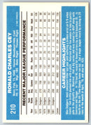 1971 Sargent Promotions Stamps Doug Strong