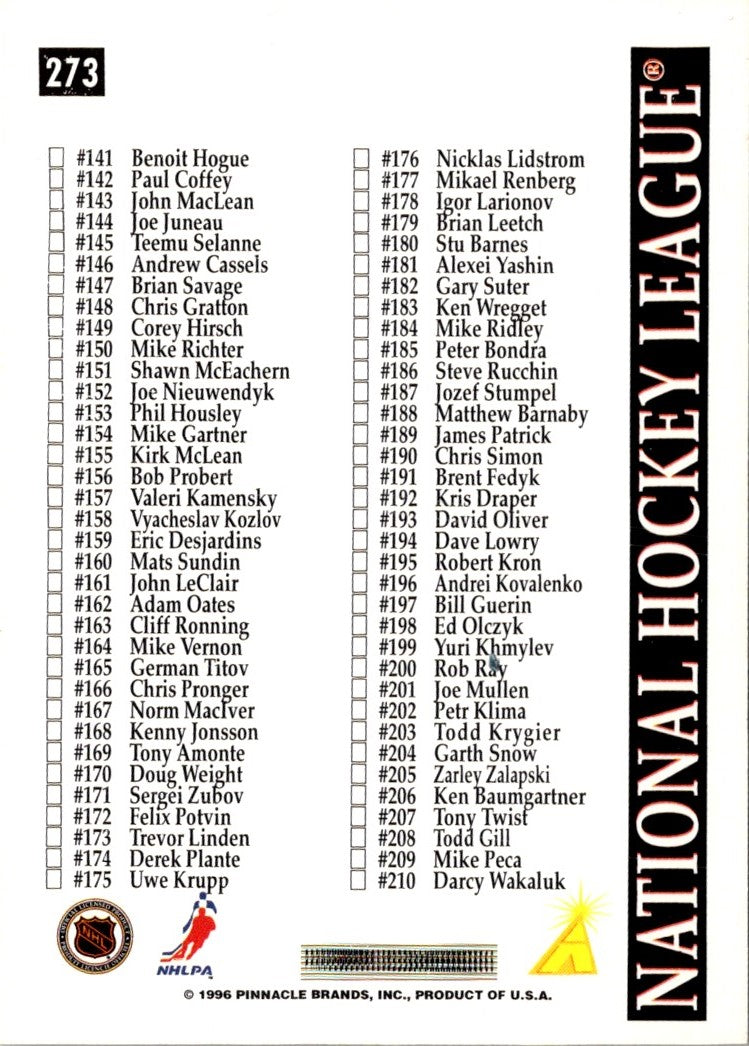 1996 Score Checklist