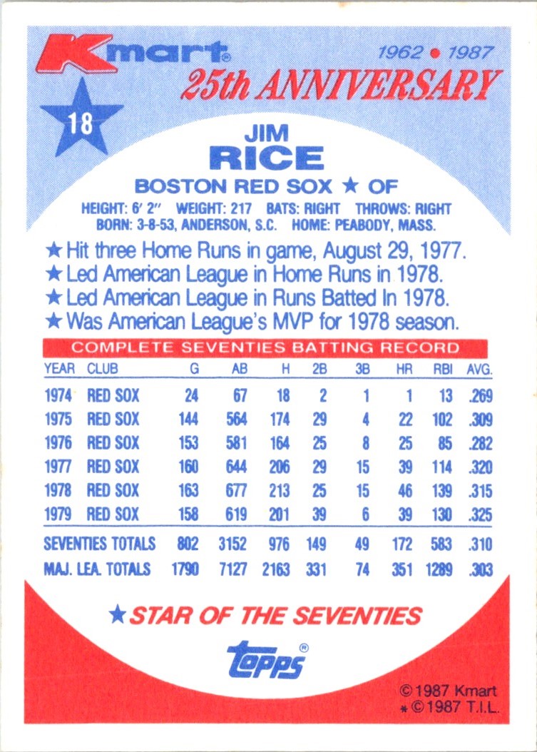 1987 Topps Kmart 25th Anniversary Jim Rice