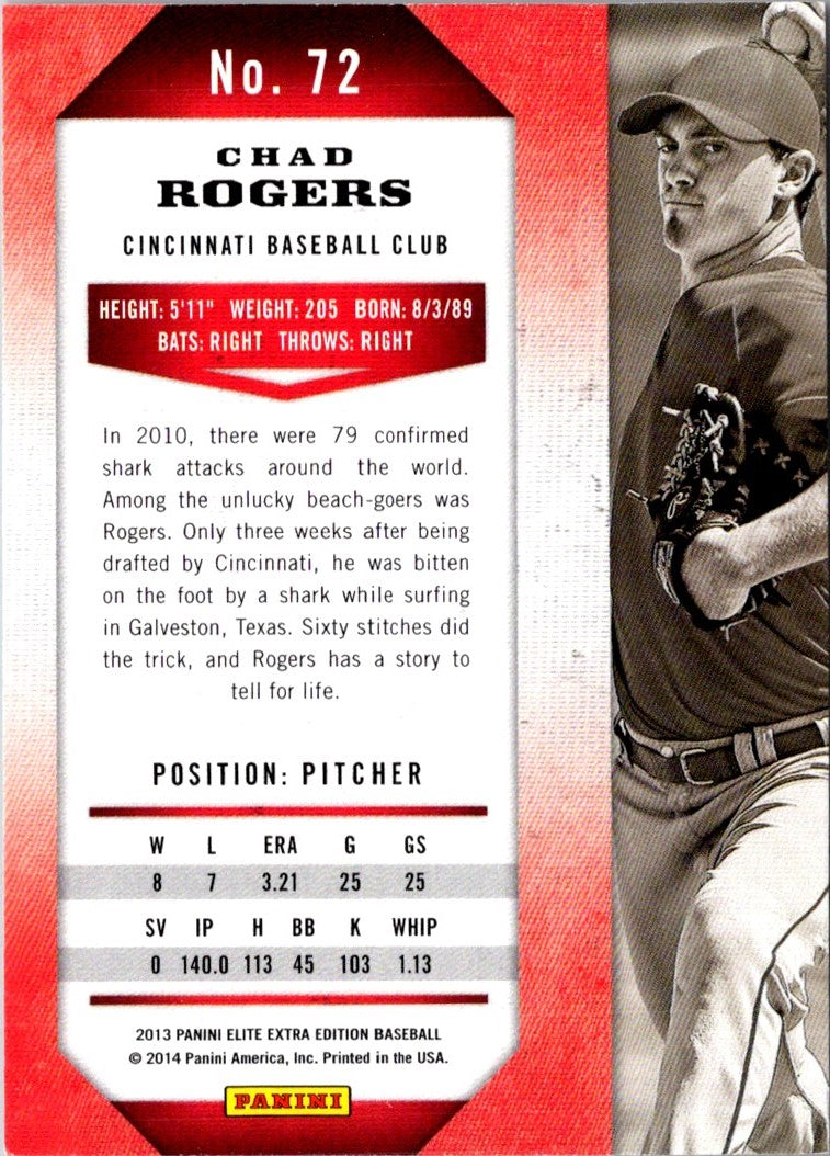 2013 Panini Elite Extra Edition Chad Rogers