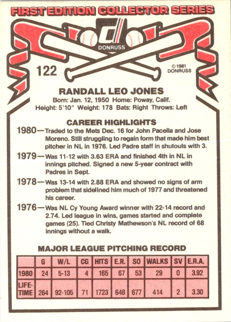 1981 Donruss Randy Jones