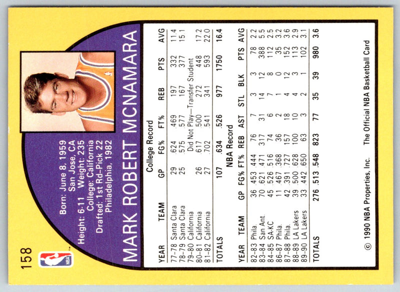 1990 Hoops Mark McNamara