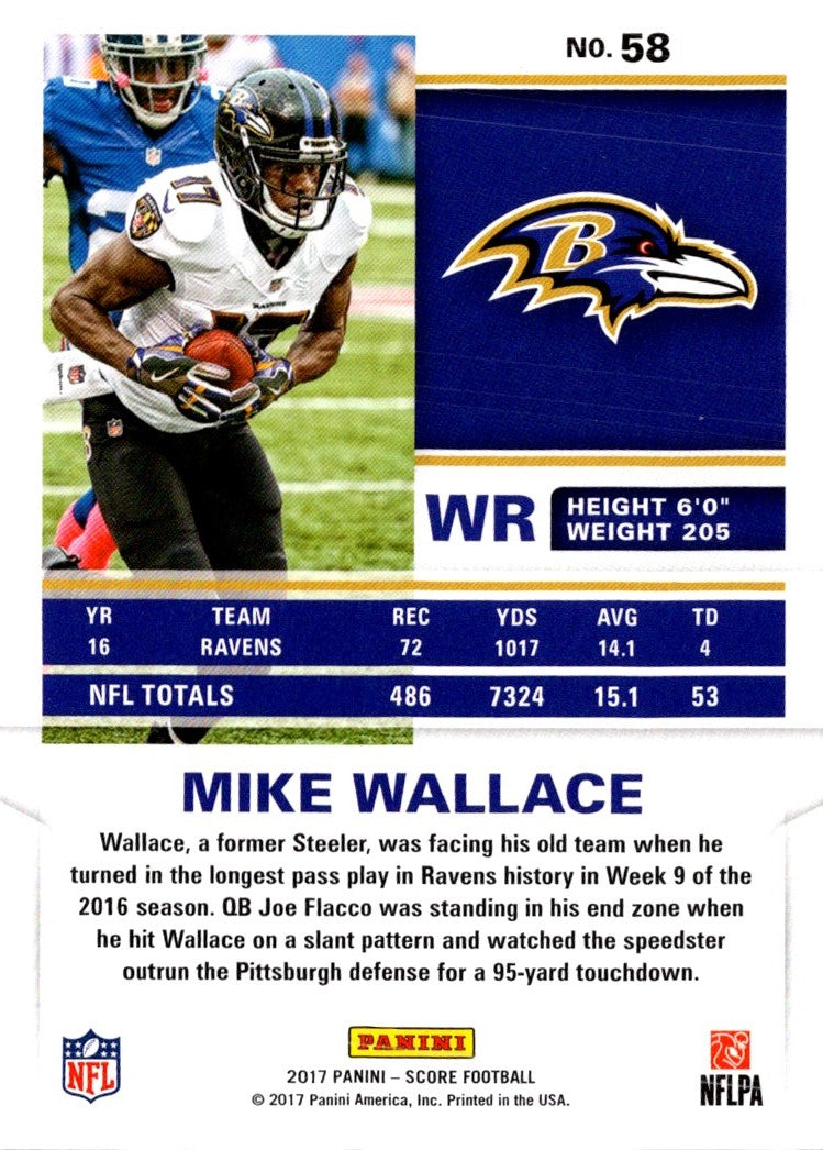 2017 Score Mike Wallace
