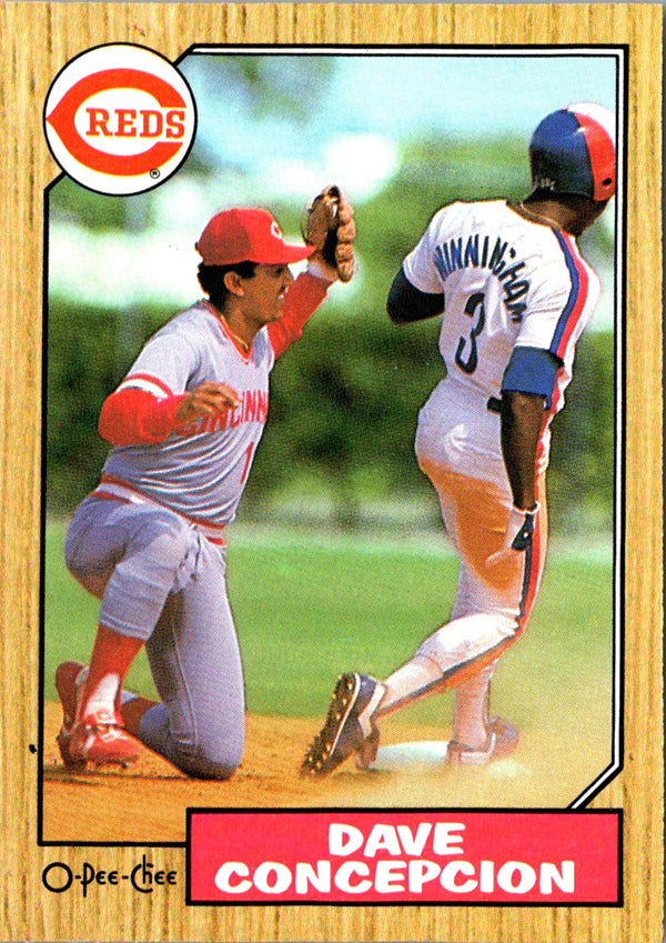 1987 O-Pee-Chee Dave Concepcion #193