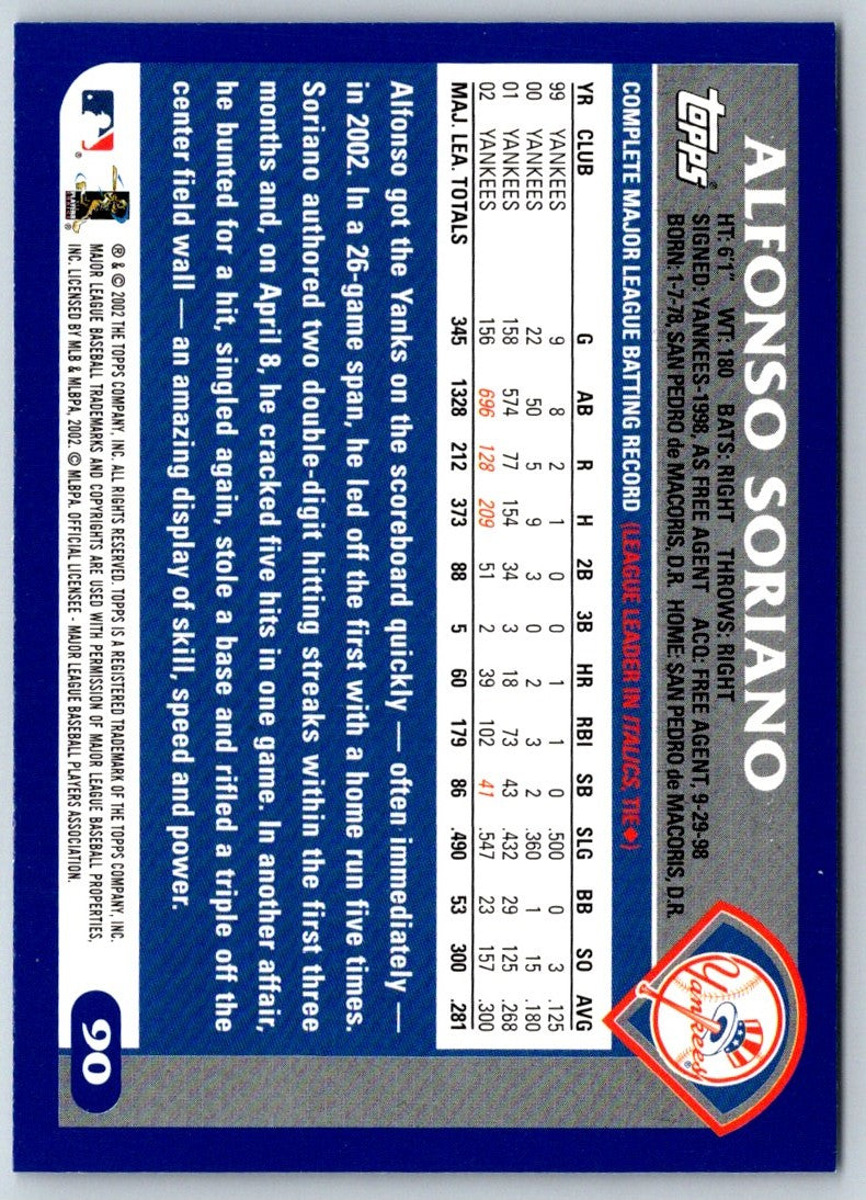 2003 Topps Alfonso Soriano