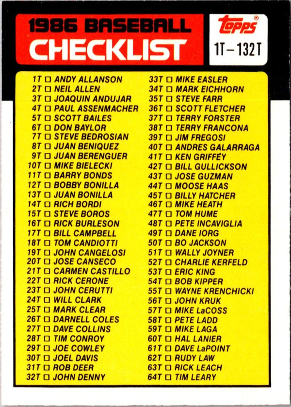 1986 Topps Checklist 397-528 #527