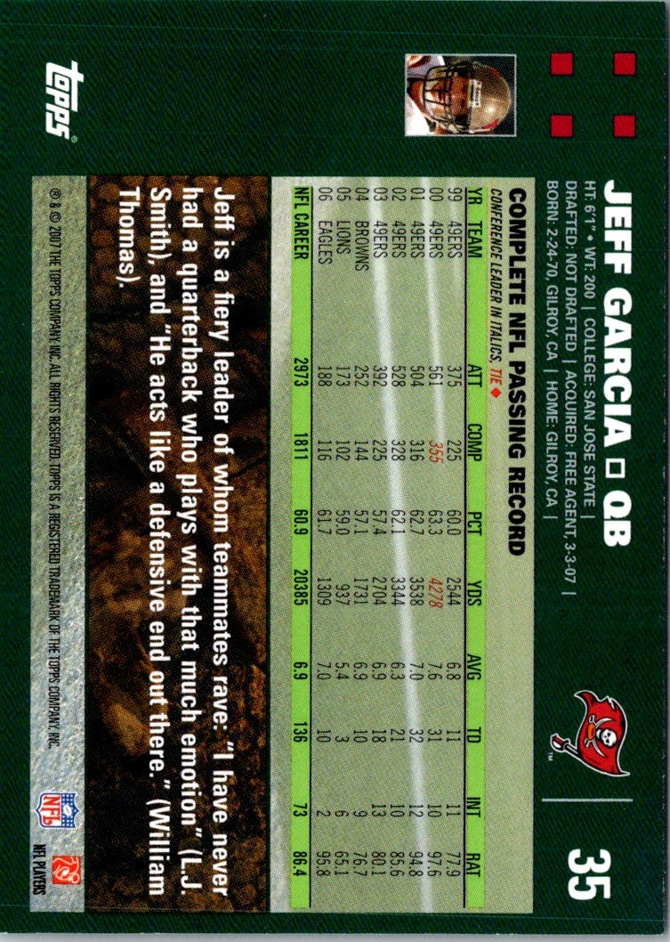 2007 Topps Jeff Garcia