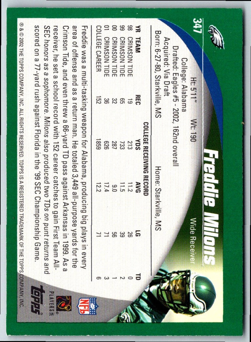 2002 Topps Freddie Milons