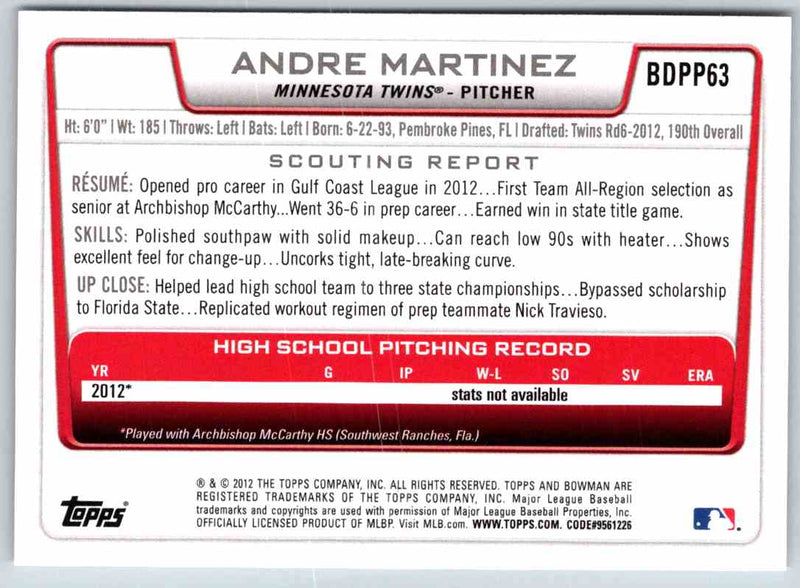 2012 Bowman Andre Martinez