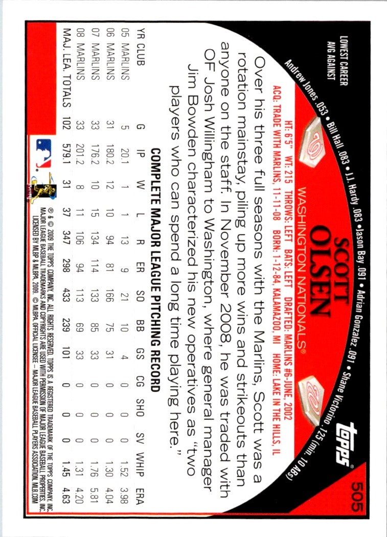 2009 Topps Scott Olsen